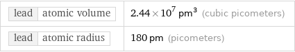 lead | atomic volume | 2.44×10^7 pm^3 (cubic picometers) lead | atomic radius | 180 pm (picometers)