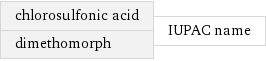 chlorosulfonic acid dimethomorph | IUPAC name