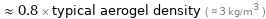  ≈ 0.8 × typical aerogel density ( ≈ 3 kg/m^3 )