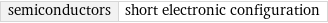 semiconductors | short electronic configuration