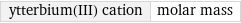 ytterbium(III) cation | molar mass