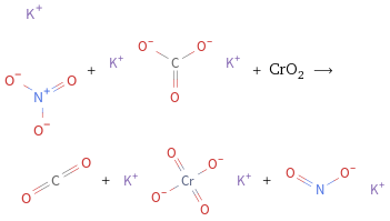  + + CrO_2 ⟶ + + 