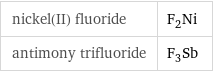 nickel(II) fluoride | F_2Ni antimony trifluoride | F_3Sb