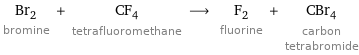 Br_2 bromine + CF_4 tetrafluoromethane ⟶ F_2 fluorine + CBr_4 carbon tetrabromide