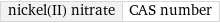 nickel(II) nitrate | CAS number