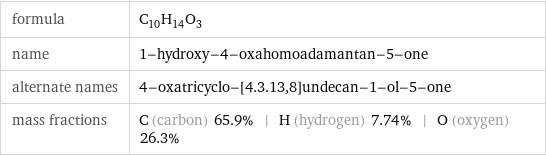 formula | C_10H_14O_3 name | 1-hydroxy-4-oxahomoadamantan-5-one alternate names | 4-oxatricyclo-[4.3.13, 8]undecan-1-ol-5-one mass fractions | C (carbon) 65.9% | H (hydrogen) 7.74% | O (oxygen) 26.3%