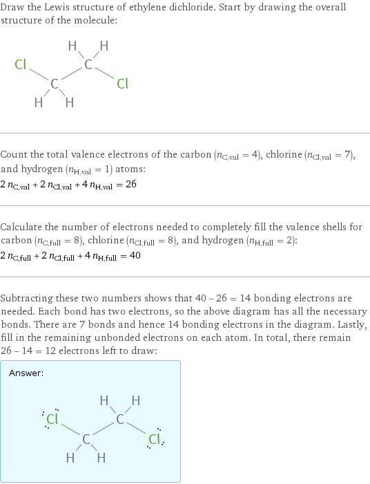 Draw the Lewis structure of ethylene dichloride. Start by drawing the overall structure of the molecule:  Count the total valence electrons of the carbon (n_C, val = 4), chlorine (n_Cl, val = 7), and hydrogen (n_H, val = 1) atoms: 2 n_C, val + 2 n_Cl, val + 4 n_H, val = 26 Calculate the number of electrons needed to completely fill the valence shells for carbon (n_C, full = 8), chlorine (n_Cl, full = 8), and hydrogen (n_H, full = 2): 2 n_C, full + 2 n_Cl, full + 4 n_H, full = 40 Subtracting these two numbers shows that 40 - 26 = 14 bonding electrons are needed. Each bond has two electrons, so the above diagram has all the necessary bonds. There are 7 bonds and hence 14 bonding electrons in the diagram. Lastly, fill in the remaining unbonded electrons on each atom. In total, there remain 26 - 14 = 12 electrons left to draw: Answer: |   | 