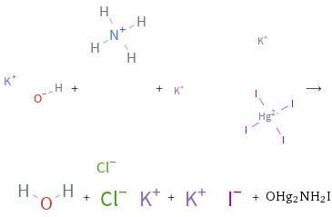  + + ⟶ + + + OHg2NH2I