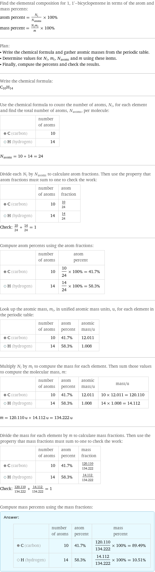 Find the elemental composition for 1, 1'-bicyclopentene in terms of the atom and mass percents: atom percent = N_i/N_atoms × 100% mass percent = (N_im_i)/m × 100% Plan: • Write the chemical formula and gather atomic masses from the periodic table. • Determine values for N_i, m_i, N_atoms and m using these items. • Finally, compute the percents and check the results. Write the chemical formula: C_10H_14 Use the chemical formula to count the number of atoms, N_i, for each element and find the total number of atoms, N_atoms, per molecule:  | number of atoms  C (carbon) | 10  H (hydrogen) | 14  N_atoms = 10 + 14 = 24 Divide each N_i by N_atoms to calculate atom fractions. Then use the property that atom fractions must sum to one to check the work:  | number of atoms | atom fraction  C (carbon) | 10 | 10/24  H (hydrogen) | 14 | 14/24 Check: 10/24 + 14/24 = 1 Compute atom percents using the atom fractions:  | number of atoms | atom percent  C (carbon) | 10 | 10/24 × 100% = 41.7%  H (hydrogen) | 14 | 14/24 × 100% = 58.3% Look up the atomic mass, m_i, in unified atomic mass units, u, for each element in the periodic table:  | number of atoms | atom percent | atomic mass/u  C (carbon) | 10 | 41.7% | 12.011  H (hydrogen) | 14 | 58.3% | 1.008 Multiply N_i by m_i to compute the mass for each element. Then sum those values to compute the molecular mass, m:  | number of atoms | atom percent | atomic mass/u | mass/u  C (carbon) | 10 | 41.7% | 12.011 | 10 × 12.011 = 120.110  H (hydrogen) | 14 | 58.3% | 1.008 | 14 × 1.008 = 14.112  m = 120.110 u + 14.112 u = 134.222 u Divide the mass for each element by m to calculate mass fractions. Then use the property that mass fractions must sum to one to check the work:  | number of atoms | atom percent | mass fraction  C (carbon) | 10 | 41.7% | 120.110/134.222  H (hydrogen) | 14 | 58.3% | 14.112/134.222 Check: 120.110/134.222 + 14.112/134.222 = 1 Compute mass percents using the mass fractions: Answer: |   | | number of atoms | atom percent | mass percent  C (carbon) | 10 | 41.7% | 120.110/134.222 × 100% = 89.49%  H (hydrogen) | 14 | 58.3% | 14.112/134.222 × 100% = 10.51%