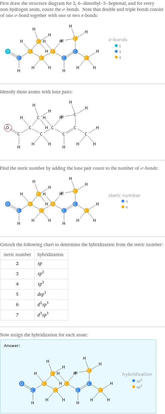 First draw the structure diagram for 2, 6-dimethyl-5-heptenal, and for every non-hydrogen atom, count the σ-bonds. Note that double and triple bonds consist of one σ-bond together with one or two π-bonds:  Identify those atoms with lone pairs:  Find the steric number by adding the lone pair count to the number of σ-bonds:  Consult the following chart to determine the hybridization from the steric number: steric number | hybridization 2 | sp 3 | sp^2 4 | sp^3 5 | dsp^3 6 | d^2sp^3 7 | d^3sp^3 Now assign the hybridization for each atom: Answer: |   | 