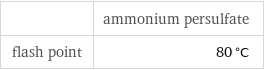  | ammonium persulfate flash point | 80 °C