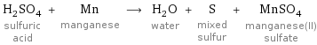 H_2SO_4 sulfuric acid + Mn manganese ⟶ H_2O water + S mixed sulfur + MnSO_4 manganese(II) sulfate