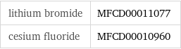 lithium bromide | MFCD00011077 cesium fluoride | MFCD00010960