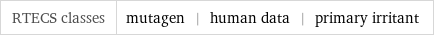 RTECS classes | mutagen | human data | primary irritant