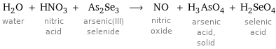 H_2O water + HNO_3 nitric acid + As_2Se_3 arsenic(III) selenide ⟶ NO nitric oxide + H_3AsO_4 arsenic acid, solid + H_2SeO_4 selenic acid