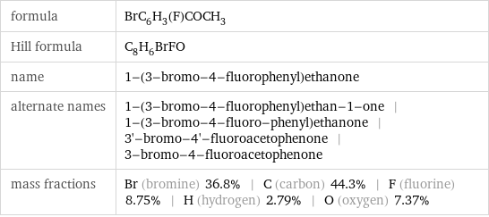 formula | BrC_6H_3(F)COCH_3 Hill formula | C_8H_6BrFO name | 1-(3-bromo-4-fluorophenyl)ethanone alternate names | 1-(3-bromo-4-fluorophenyl)ethan-1-one | 1-(3-bromo-4-fluoro-phenyl)ethanone | 3'-bromo-4'-fluoroacetophenone | 3-bromo-4-fluoroacetophenone mass fractions | Br (bromine) 36.8% | C (carbon) 44.3% | F (fluorine) 8.75% | H (hydrogen) 2.79% | O (oxygen) 7.37%