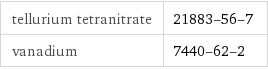 tellurium tetranitrate | 21883-56-7 vanadium | 7440-62-2