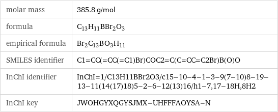 molar mass | 385.8 g/mol formula | C_13H_11BBr_2O_3 empirical formula | Br_2C_13B_O_3H_11 SMILES identifier | C1=CC(=CC(=C1)Br)COC2=C(C=CC=C2Br)B(O)O InChI identifier | InChI=1/C13H11BBr2O3/c15-10-4-1-3-9(7-10)8-19-13-11(14(17)18)5-2-6-12(13)16/h1-7, 17-18H, 8H2 InChI key | JWOHGYXQGYSJMX-UHFFFAOYSA-N