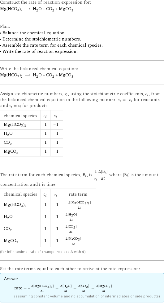 Construct the rate of reaction expression for: Mg(HCO3)2 ⟶ H_2O + CO_2 + MgCO_3 Plan: • Balance the chemical equation. • Determine the stoichiometric numbers. • Assemble the rate term for each chemical species. • Write the rate of reaction expression. Write the balanced chemical equation: Mg(HCO3)2 ⟶ H_2O + CO_2 + MgCO_3 Assign stoichiometric numbers, ν_i, using the stoichiometric coefficients, c_i, from the balanced chemical equation in the following manner: ν_i = -c_i for reactants and ν_i = c_i for products: chemical species | c_i | ν_i Mg(HCO3)2 | 1 | -1 H_2O | 1 | 1 CO_2 | 1 | 1 MgCO_3 | 1 | 1 The rate term for each chemical species, B_i, is 1/ν_i(Δ[B_i])/(Δt) where [B_i] is the amount concentration and t is time: chemical species | c_i | ν_i | rate term Mg(HCO3)2 | 1 | -1 | -(Δ[Mg(HCO3)2])/(Δt) H_2O | 1 | 1 | (Δ[H2O])/(Δt) CO_2 | 1 | 1 | (Δ[CO2])/(Δt) MgCO_3 | 1 | 1 | (Δ[MgCO3])/(Δt) (for infinitesimal rate of change, replace Δ with d) Set the rate terms equal to each other to arrive at the rate expression: Answer: |   | rate = -(Δ[Mg(HCO3)2])/(Δt) = (Δ[H2O])/(Δt) = (Δ[CO2])/(Δt) = (Δ[MgCO3])/(Δt) (assuming constant volume and no accumulation of intermediates or side products)