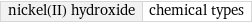 nickel(II) hydroxide | chemical types