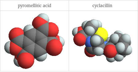 3D structure