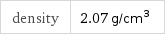 density | 2.07 g/cm^3