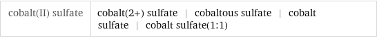 cobalt(II) sulfate | cobalt(2+) sulfate | cobaltous sulfate | cobalt sulfate | cobalt sulfate(1:1)