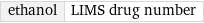 ethanol | LIMS drug number