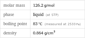 molar mass | 126.2 g/mol phase | liquid (at STP) boiling point | 83 °C (measured at 2533 Pa) density | 0.864 g/cm^3