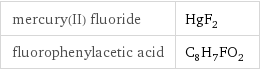 mercury(II) fluoride | HgF_2 fluorophenylacetic acid | C_8H_7FO_2