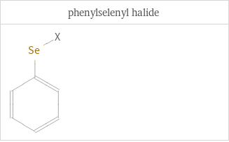 Structure diagrams