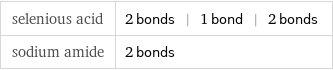 selenious acid | 2 bonds | 1 bond | 2 bonds sodium amide | 2 bonds