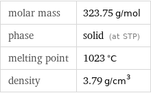 molar mass | 323.75 g/mol phase | solid (at STP) melting point | 1023 °C density | 3.79 g/cm^3