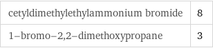 cetyldimethylethylammonium bromide | 8 1-bromo-2, 2-dimethoxypropane | 3