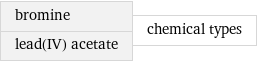 bromine lead(IV) acetate | chemical types
