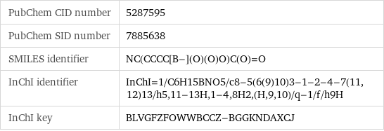 PubChem CID number | 5287595 PubChem SID number | 7885638 SMILES identifier | NC(CCCC[B-](O)(O)O)C(O)=O InChI identifier | InChI=1/C6H15BNO5/c8-5(6(9)10)3-1-2-4-7(11, 12)13/h5, 11-13H, 1-4, 8H2, (H, 9, 10)/q-1/f/h9H InChI key | BLVGFZFOWWBCCZ-BGGKNDAXCJ