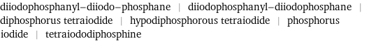 diiodophosphanyl-diiodo-phosphane | diiodophosphanyl-diiodophosphane | diphosphorus tetraiodide | hypodiphosphorous tetraiodide | phosphorus iodide | tetraiododiphosphine