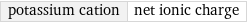 potassium cation | net ionic charge