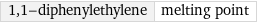 1, 1-diphenylethylene | melting point