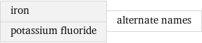 iron potassium fluoride | alternate names