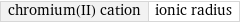 chromium(II) cation | ionic radius