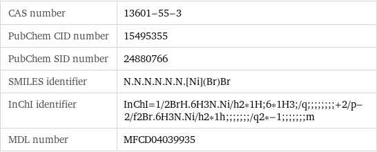 CAS number | 13601-55-3 PubChem CID number | 15495355 PubChem SID number | 24880766 SMILES identifier | N.N.N.N.N.N.[Ni](Br)Br InChI identifier | InChI=1/2BrH.6H3N.Ni/h2*1H;6*1H3;/q;;;;;;;;+2/p-2/f2Br.6H3N.Ni/h2*1h;;;;;;;/q2*-1;;;;;;;m MDL number | MFCD04039935