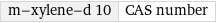 m-xylene-d 10 | CAS number