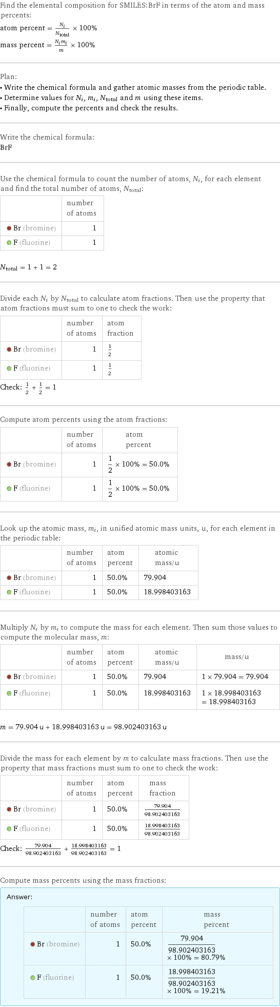 Find the elemental composition for SMILES:BrF in terms of the atom and mass percents: atom percent = N_i/N_total × 100% mass percent = (N_im_i)/m × 100% Plan: • Write the chemical formula and gather atomic masses from the periodic table. • Determine values for N_i, m_i, N_total and m using these items. • Finally, compute the percents and check the results. Write the chemical formula: BrF Use the chemical formula to count the number of atoms, N_i, for each element and find the total number of atoms, N_total:  | number of atoms  Br (bromine) | 1  F (fluorine) | 1  N_total = 1 + 1 = 2 Divide each N_i by N_total to calculate atom fractions. Then use the property that atom fractions must sum to one to check the work:  | number of atoms | atom fraction  Br (bromine) | 1 | 1/2  F (fluorine) | 1 | 1/2 Check: 1/2 + 1/2 = 1 Compute atom percents using the atom fractions:  | number of atoms | atom percent  Br (bromine) | 1 | 1/2 × 100% = 50.0%  F (fluorine) | 1 | 1/2 × 100% = 50.0% Look up the atomic mass, m_i, in unified atomic mass units, u, for each element in the periodic table:  | number of atoms | atom percent | atomic mass/u  Br (bromine) | 1 | 50.0% | 79.904  F (fluorine) | 1 | 50.0% | 18.998403163 Multiply N_i by m_i to compute the mass for each element. Then sum those values to compute the molecular mass, m:  | number of atoms | atom percent | atomic mass/u | mass/u  Br (bromine) | 1 | 50.0% | 79.904 | 1 × 79.904 = 79.904  F (fluorine) | 1 | 50.0% | 18.998403163 | 1 × 18.998403163 = 18.998403163  m = 79.904 u + 18.998403163 u = 98.902403163 u Divide the mass for each element by m to calculate mass fractions. Then use the property that mass fractions must sum to one to check the work:  | number of atoms | atom percent | mass fraction  Br (bromine) | 1 | 50.0% | 79.904/98.902403163  F (fluorine) | 1 | 50.0% | 18.998403163/98.902403163 Check: 79.904/98.902403163 + 18.998403163/98.902403163 = 1 Compute mass percents using the mass fractions: Answer: |   | | number of atoms | atom percent | mass percent  Br (bromine) | 1 | 50.0% | 79.904/98.902403163 × 100% = 80.79%  F (fluorine) | 1 | 50.0% | 18.998403163/98.902403163 × 100% = 19.21%