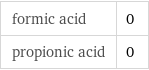 formic acid | 0 propionic acid | 0