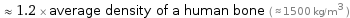  ≈ 1.2 × average density of a human bone ( ≈ 1500 kg/m^3 )