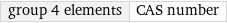 group 4 elements | CAS number