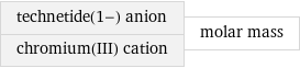 technetide(1-) anion chromium(III) cation | molar mass