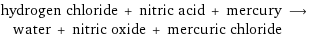 hydrogen chloride + nitric acid + mercury ⟶ water + nitric oxide + mercuric chloride