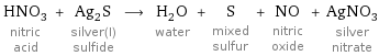 HNO_3 nitric acid + Ag_2S silver(I) sulfide ⟶ H_2O water + S mixed sulfur + NO nitric oxide + AgNO_3 silver nitrate